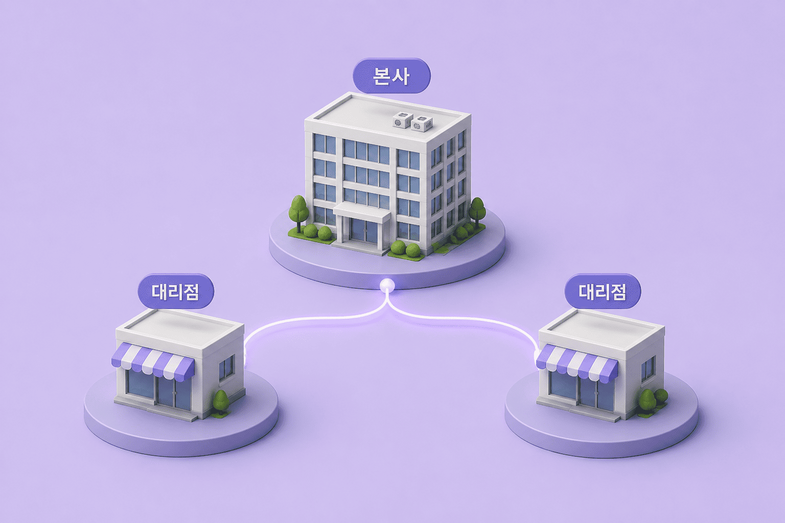 공기청정기 본사 대리점.png